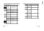 Предварительный просмотр 26 страницы Sony KV-EX29M61 Service Manual