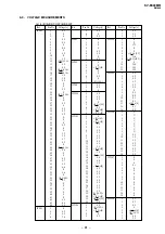 Предварительный просмотр 67 страницы Sony KV-EX29M61 Service Manual