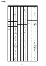 Предварительный просмотр 68 страницы Sony KV-EX29M61 Service Manual