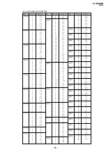 Предварительный просмотр 71 страницы Sony KV-EX29M61 Service Manual