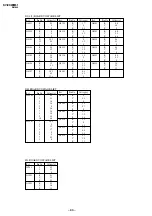 Предварительный просмотр 72 страницы Sony KV-EX29M61 Service Manual