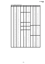 Предварительный просмотр 73 страницы Sony KV-EX29M61 Service Manual