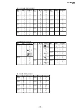 Предварительный просмотр 75 страницы Sony KV-EX29M61 Service Manual