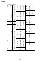 Предварительный просмотр 76 страницы Sony KV-EX29M61 Service Manual