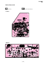 Предварительный просмотр 85 страницы Sony KV-EX29M61 Service Manual