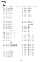 Предварительный просмотр 94 страницы Sony KV-EX29M61 Service Manual