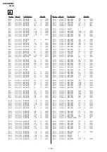 Предварительный просмотр 96 страницы Sony KV-EX29M61 Service Manual