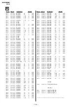 Предварительный просмотр 98 страницы Sony KV-EX29M61 Service Manual