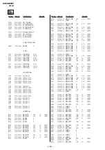 Предварительный просмотр 100 страницы Sony KV-EX29M61 Service Manual