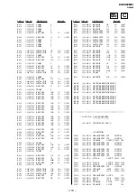 Предварительный просмотр 101 страницы Sony KV-EX29M61 Service Manual