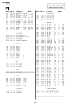 Предварительный просмотр 102 страницы Sony KV-EX29M61 Service Manual