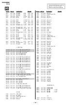 Предварительный просмотр 104 страницы Sony KV-EX29M61 Service Manual