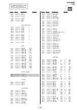 Предварительный просмотр 105 страницы Sony KV-EX29M61 Service Manual