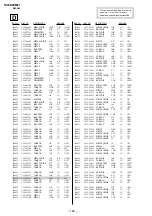 Предварительный просмотр 106 страницы Sony KV-EX29M61 Service Manual