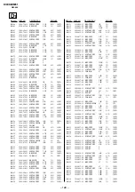 Предварительный просмотр 110 страницы Sony KV-EX29M61 Service Manual