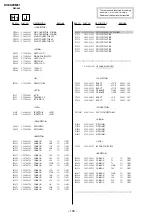 Предварительный просмотр 112 страницы Sony KV-EX29M61 Service Manual