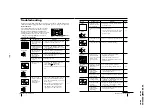 Preview for 25 page of Sony KV-EX29M87 Service Manual