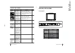 Preview for 26 page of Sony KV-EX29M87 Service Manual