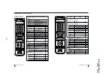 Preview for 27 page of Sony KV-EX29M87 Service Manual