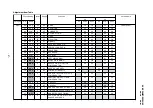 Preview for 39 page of Sony KV-EX29M87 Service Manual