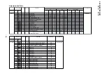 Preview for 40 page of Sony KV-EX29M87 Service Manual