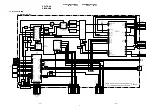 Preview for 53 page of Sony KV-EX29M87 Service Manual