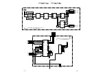 Preview for 56 page of Sony KV-EX29M87 Service Manual