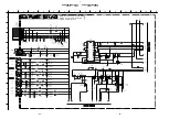 Preview for 64 page of Sony KV-EX29M87 Service Manual