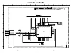 Preview for 66 page of Sony KV-EX29M87 Service Manual