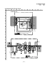 Preview for 83 page of Sony KV-EX29M87 Service Manual