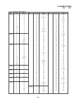 Preview for 89 page of Sony KV-EX29M87 Service Manual