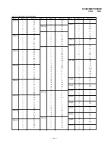 Preview for 93 page of Sony KV-EX29M87 Service Manual