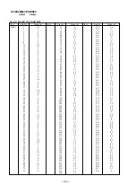 Preview for 96 page of Sony KV-EX29M87 Service Manual