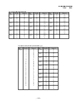 Preview for 97 page of Sony KV-EX29M87 Service Manual