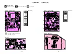 Preview for 105 page of Sony KV-EX29M87 Service Manual