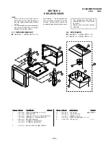 Preview for 109 page of Sony KV-EX29M87 Service Manual