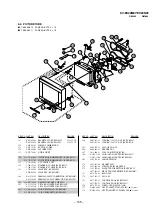 Preview for 111 page of Sony KV-EX29M87 Service Manual