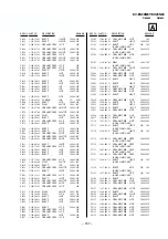 Preview for 113 page of Sony KV-EX29M87 Service Manual