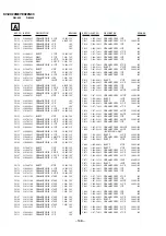 Preview for 114 page of Sony KV-EX29M87 Service Manual