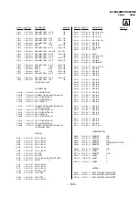 Preview for 115 page of Sony KV-EX29M87 Service Manual