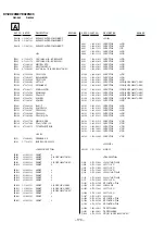 Preview for 116 page of Sony KV-EX29M87 Service Manual