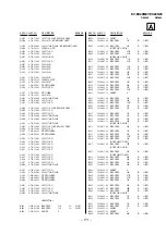 Preview for 117 page of Sony KV-EX29M87 Service Manual