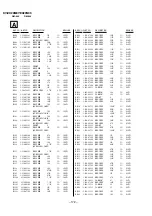 Preview for 118 page of Sony KV-EX29M87 Service Manual