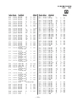 Preview for 119 page of Sony KV-EX29M87 Service Manual