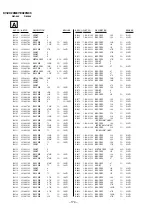 Preview for 120 page of Sony KV-EX29M87 Service Manual