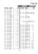 Preview for 121 page of Sony KV-EX29M87 Service Manual