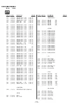 Preview for 124 page of Sony KV-EX29M87 Service Manual