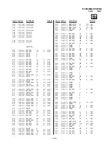 Preview for 125 page of Sony KV-EX29M87 Service Manual