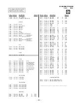 Preview for 127 page of Sony KV-EX29M87 Service Manual