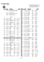 Preview for 128 page of Sony KV-EX29M87 Service Manual